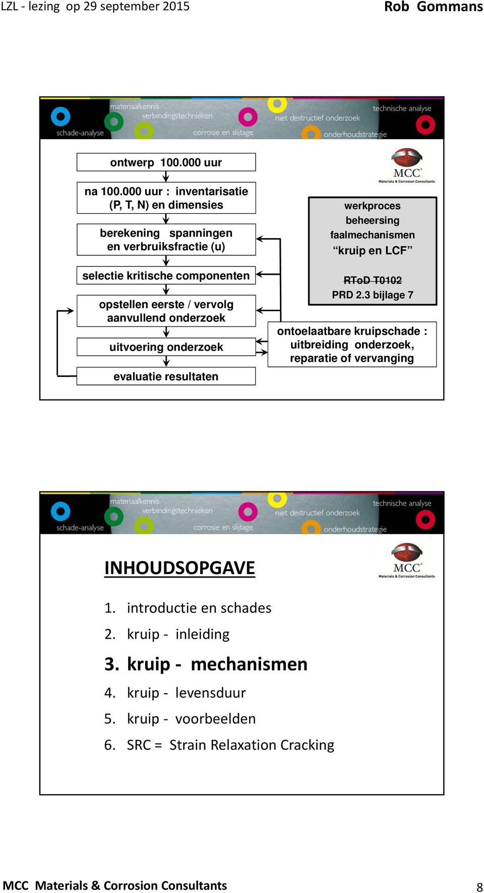 en LCF RToD T0102 PRD 23 bijlage 7 ontoelaatbare kruipschade : uitbreiding onderzoek, reparatie of vervanging INHOUDSOPGAVE 1 introductie en