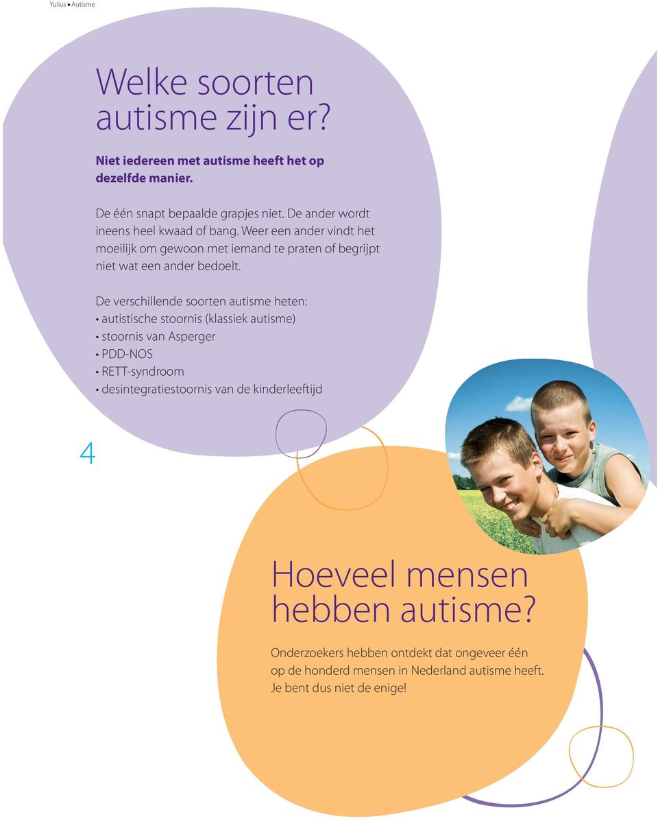 De verschillende soorten autisme heten: autistische stoornis (klassiek autisme) stoornis van Asperger PDD-NOS RETT-syndroom desintegratiestoornis