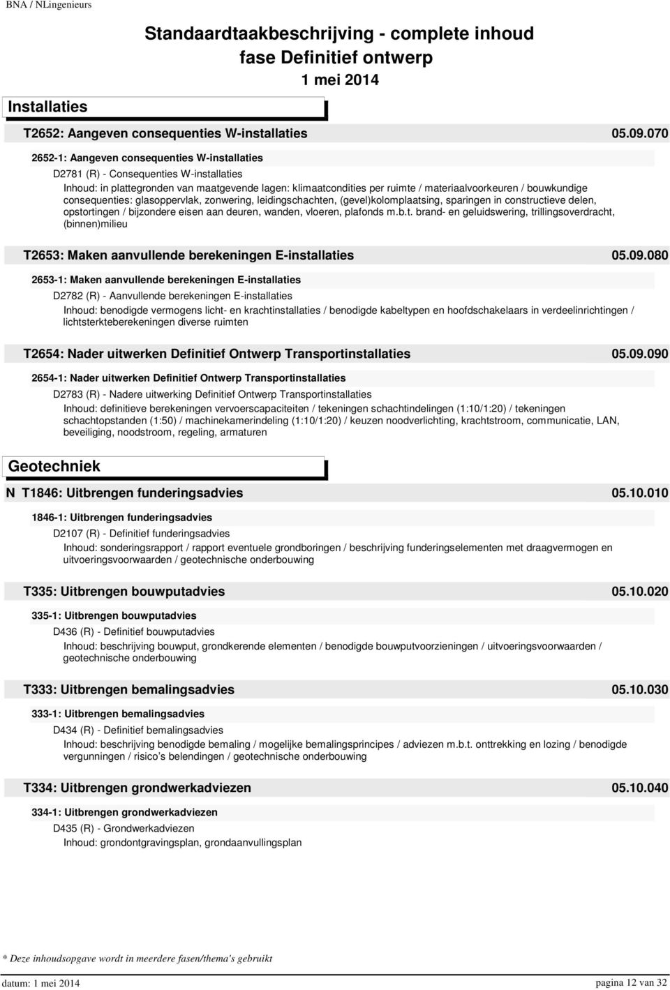 bouwkundige consequenties: glasoppervlak, zonwering, leidingschachten, (gevel)kolomplaatsing, sparingen in constructieve delen, opstortingen / bijzondere eisen aan deuren, wanden, vloeren, plafonds m.