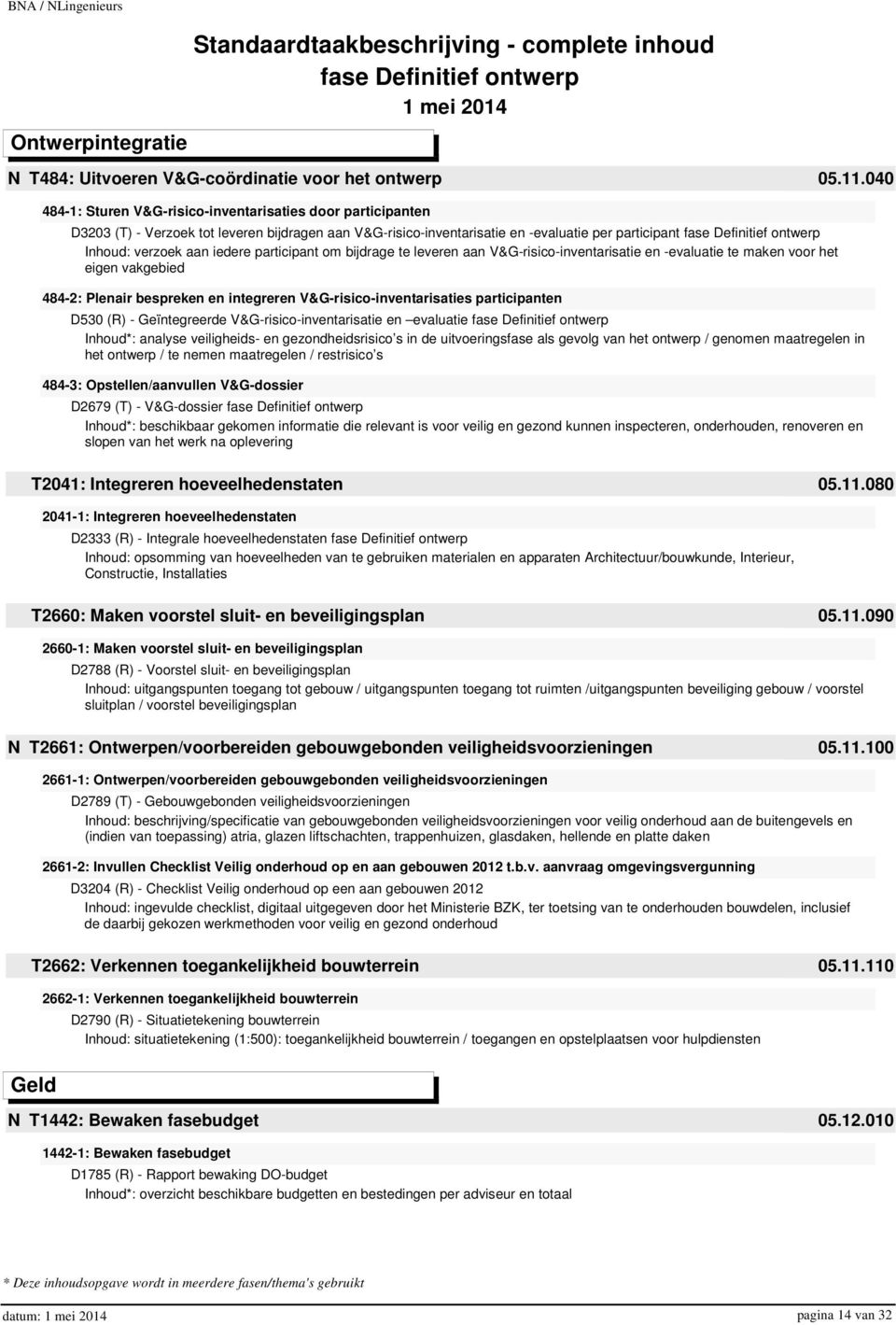 participant om bijdrage te leveren aan V&G-risico-inventarisatie en -evaluatie te maken voor het eigen vakgebied 484-2: Plenair bespreken en integreren V&G-risico-inventarisaties participanten D530