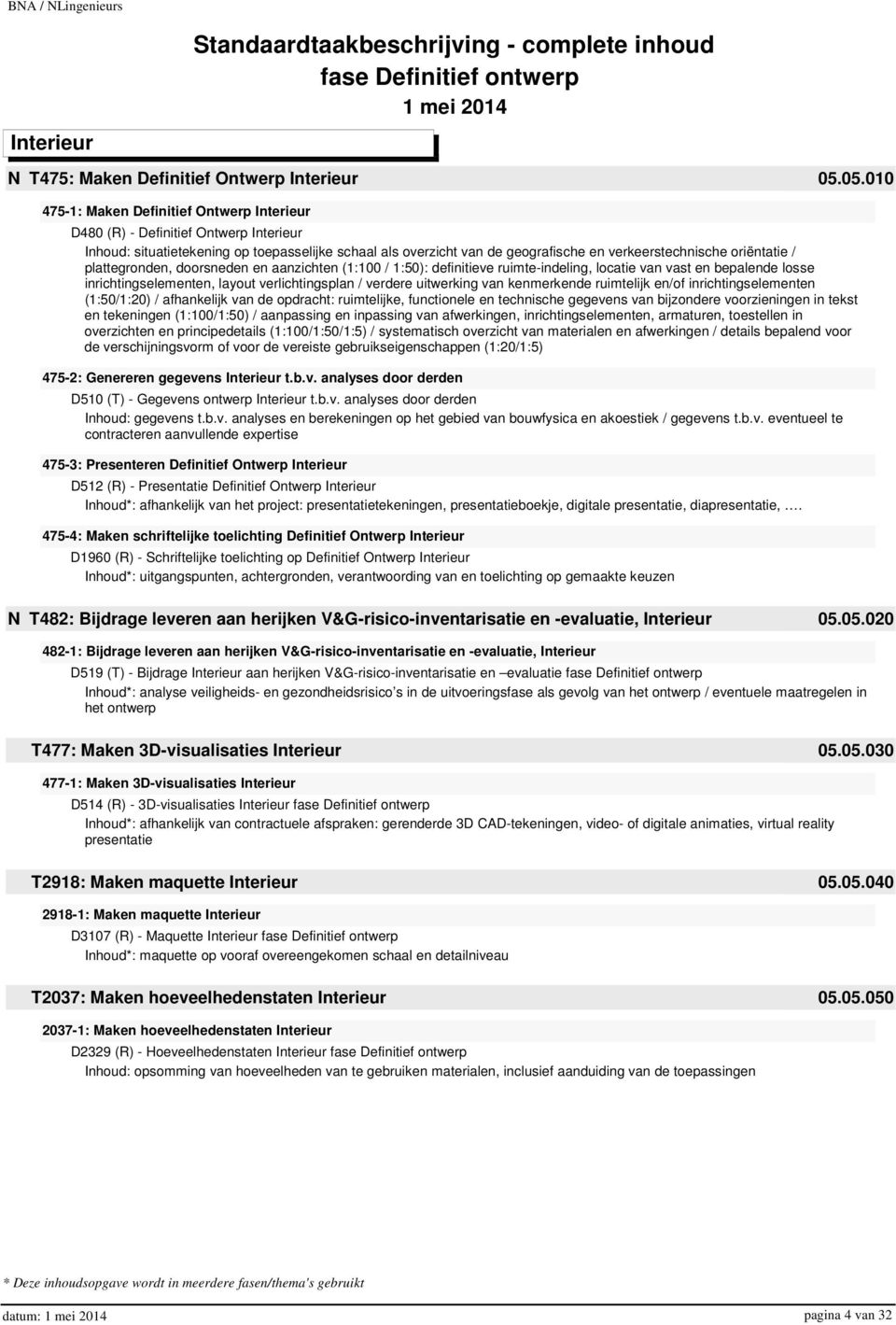 oriëntatie / plattegronden, doorsneden en aanzichten (1:100 / 1:50): definitieve ruimte-indeling, locatie van vast en bepalende losse inrichtingselementen, layout verlichtingsplan / verdere