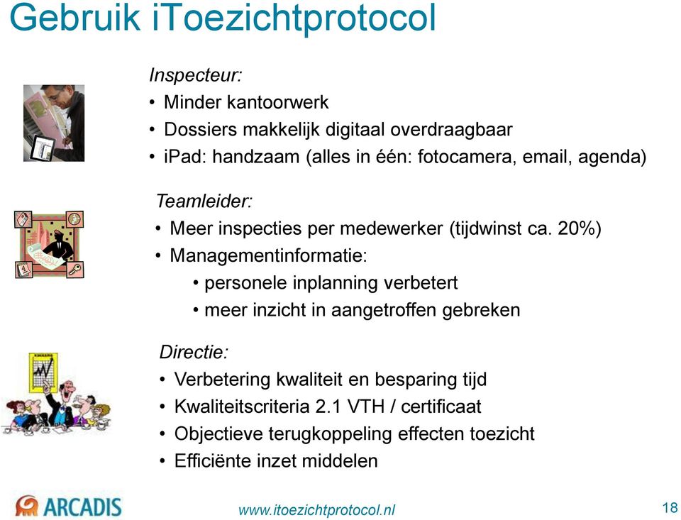 20%) Managementinformatie: personele inplanning verbetert meer inzicht in aangetroffen gebreken Directie: Verbetering