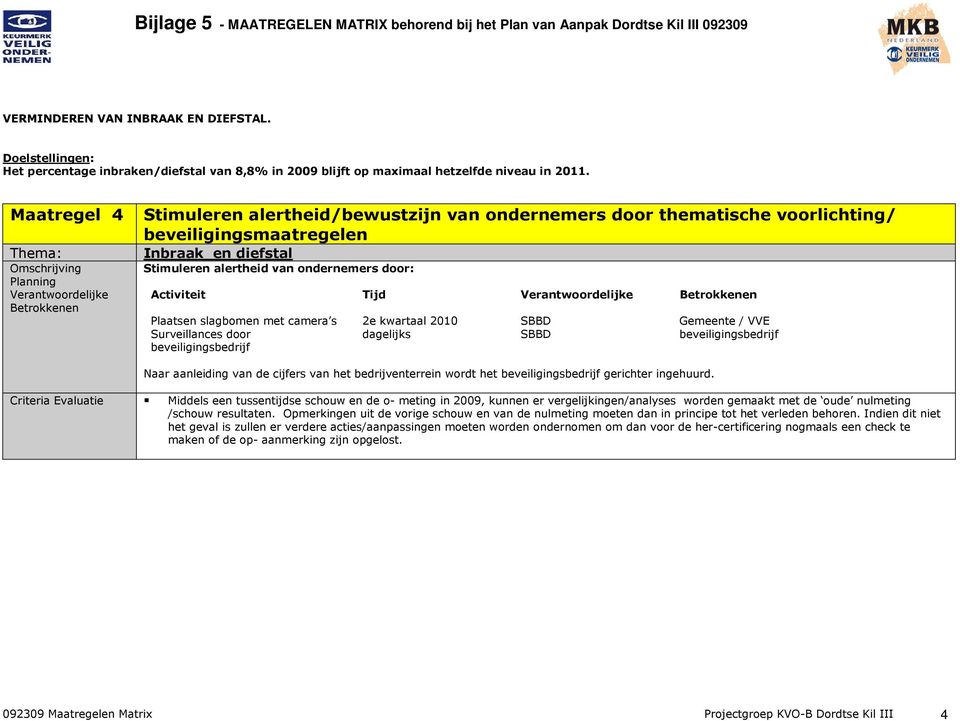 Plaatsen slagbomen met camera s 2e kwartaal 2010 SBBD Gemeente / VVE Surveillances door dagelijks SBBD beveiligingsbedrijf beveiligingsbedrijf Naar aanleiding van de cijfers van het bedrijventerrein