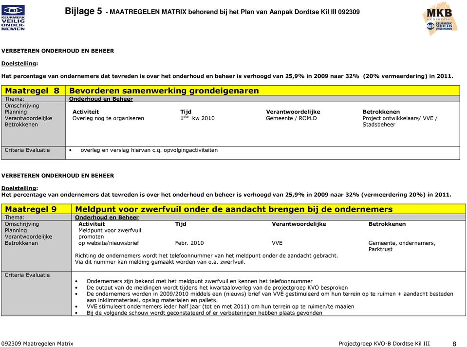 D Project ontwikkelaars/ VVE / Stadsbeheer Criteria Evaluatie overleg en verslag hiervan c.q.