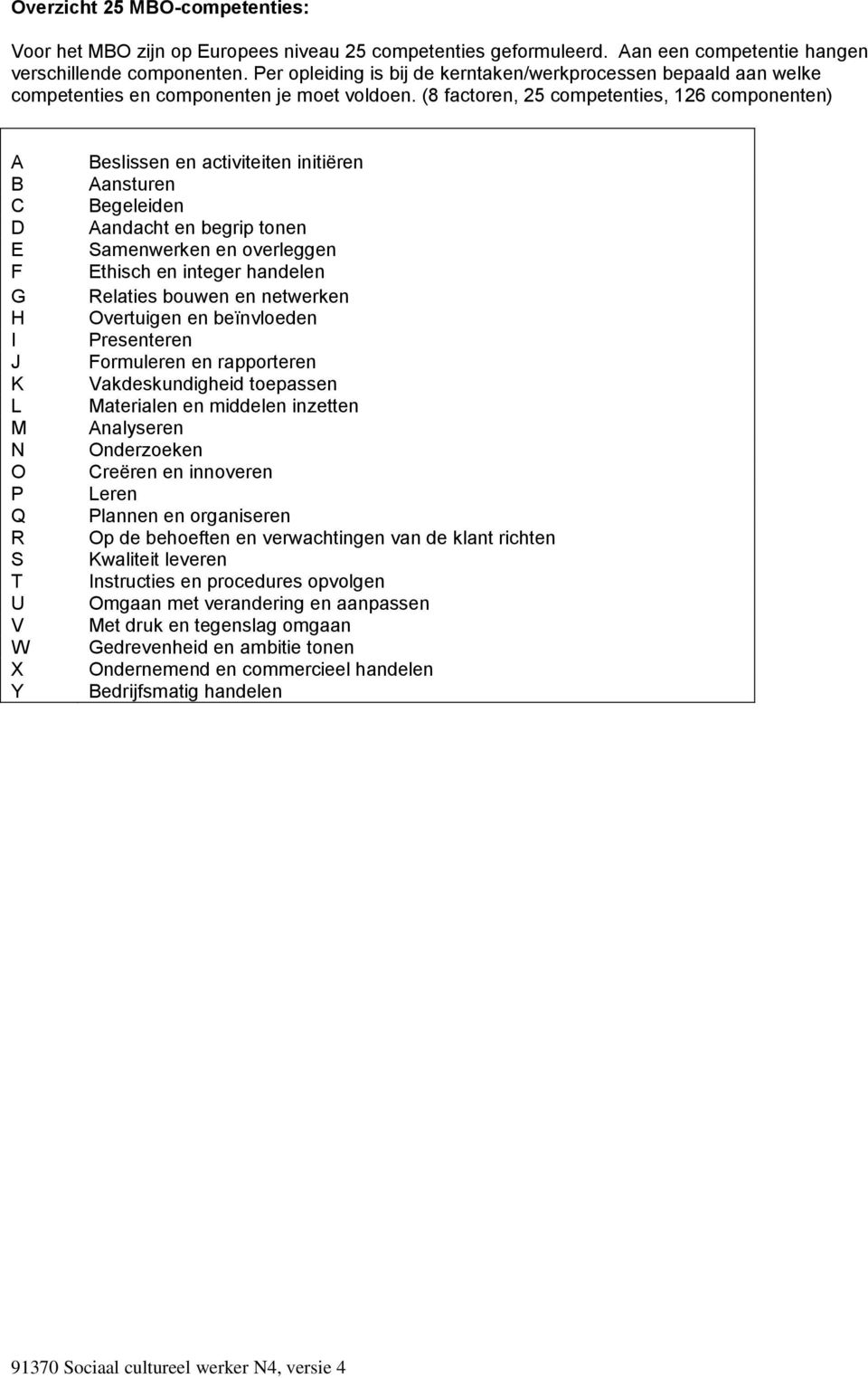 (8 factoren, 25 competenties, 126 componenten) A B C D E F G H I J K L M N O P Q R S T U V W X Y Beslissen en activiteiten initiëren Aansturen Begeleiden Aandacht en begrip tonen Samenwerken en