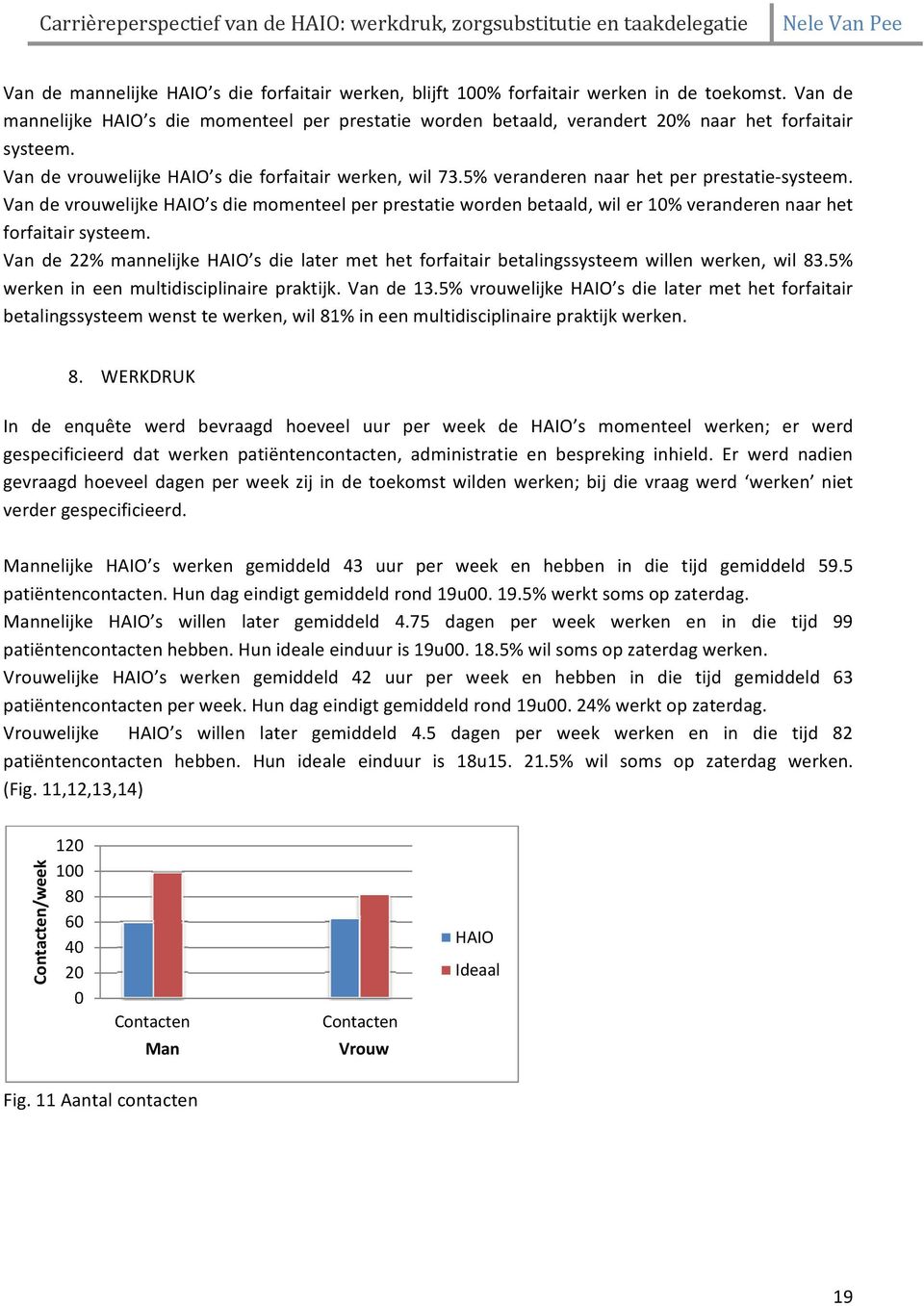 5% veranderen naar het per prestatie systeem. Van de vrouwelijke HAIO s die momenteel per prestatie worden betaald, wil er 10% veranderen naar het forfaitair systeem.