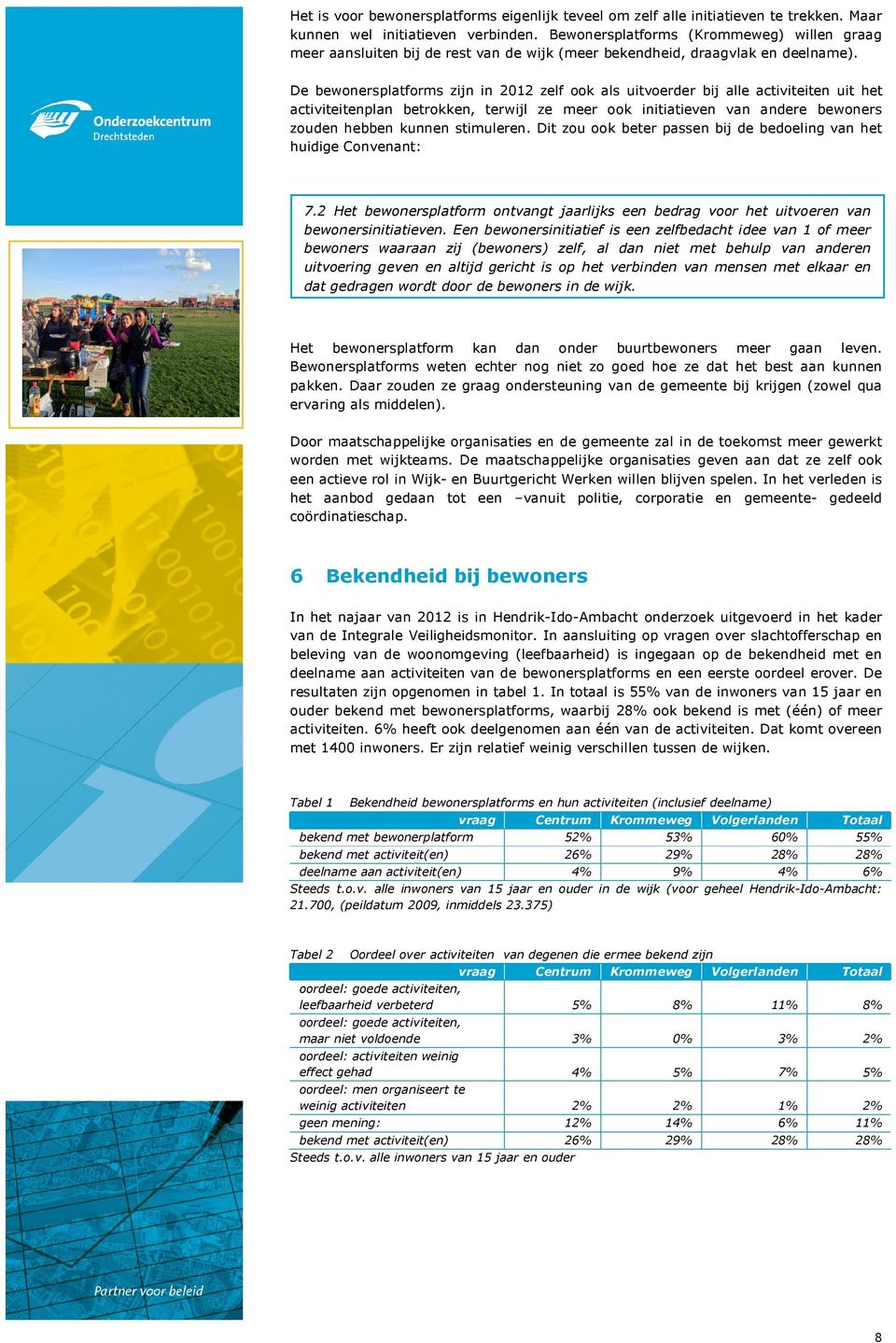 De bewonersplatforms zijn in 2012 zelf ook als uitvoerder bij alle activiteiten uit het activiteitenplan betrokken, terwijl ze meer ook initiatieven van andere bewoners zouden hebben kunnen