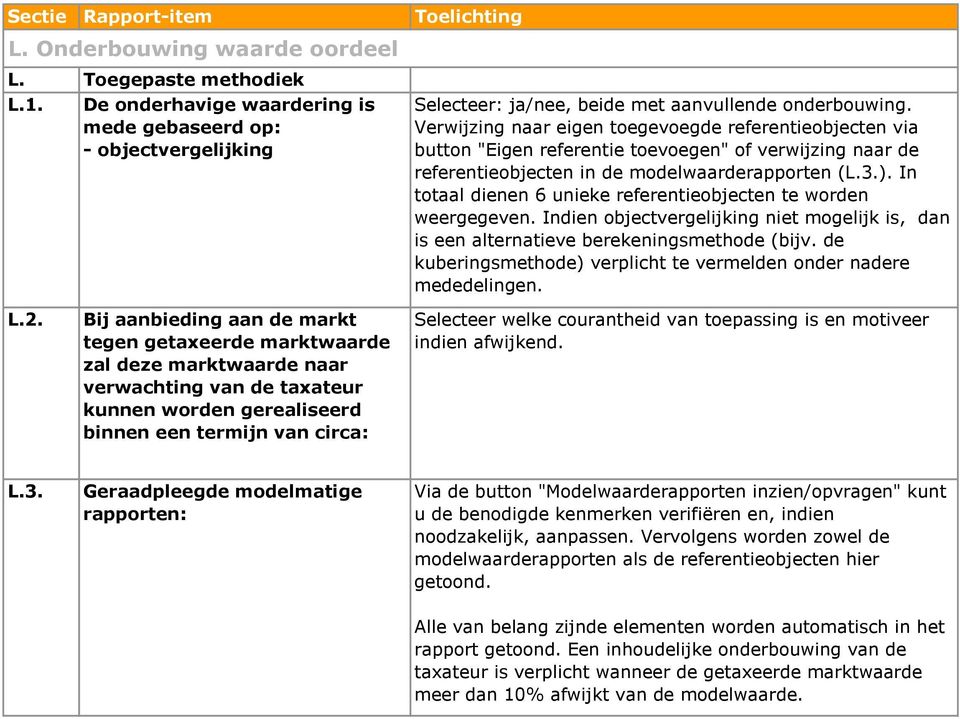 In totaal dienen 6 unieke referentieobjecten te worden weergegeven. Indien objectvergelijking niet mogelijk is, dan is een alternatieve berekeningsmethode (bijv.