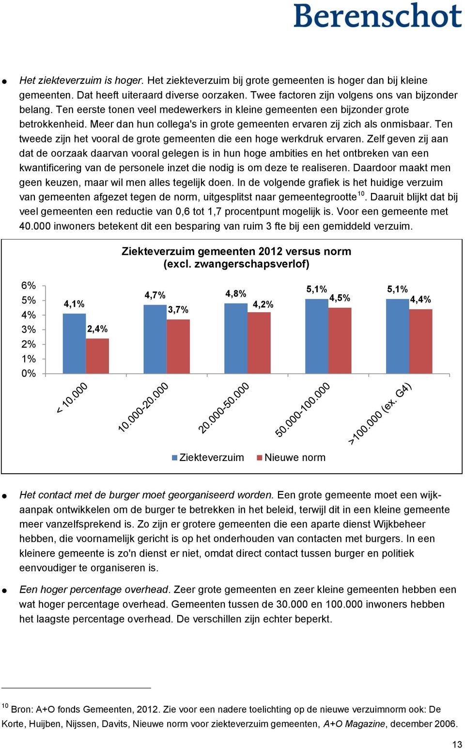 Ten tweede zijn het vooral de grote gemeenten die een hoge werkdruk ervaren.