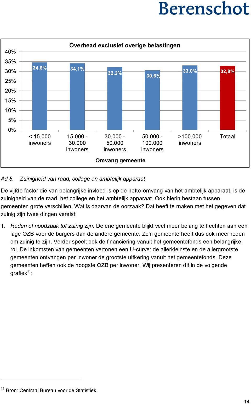 Zuinigheid van raad, college en ambtelijk apparaat De vijfde factor die van belangrijke invloed is op de netto-omvang van het ambtelijk apparaat, is de zuinigheid van de raad, het college en het