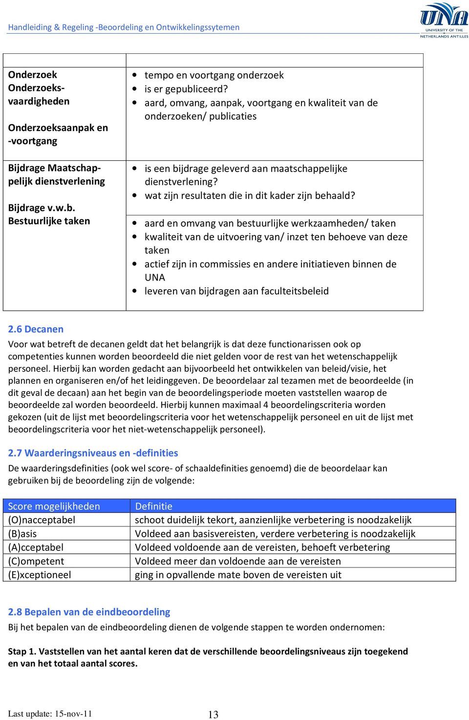 aard en omvang van bestuurlijke werkzaamheden/ taken kwaliteit van de uitvoering van/ inzet ten behoeve van deze taken actief zijn in commissies en andere initiatieven binnen de UNA leveren van