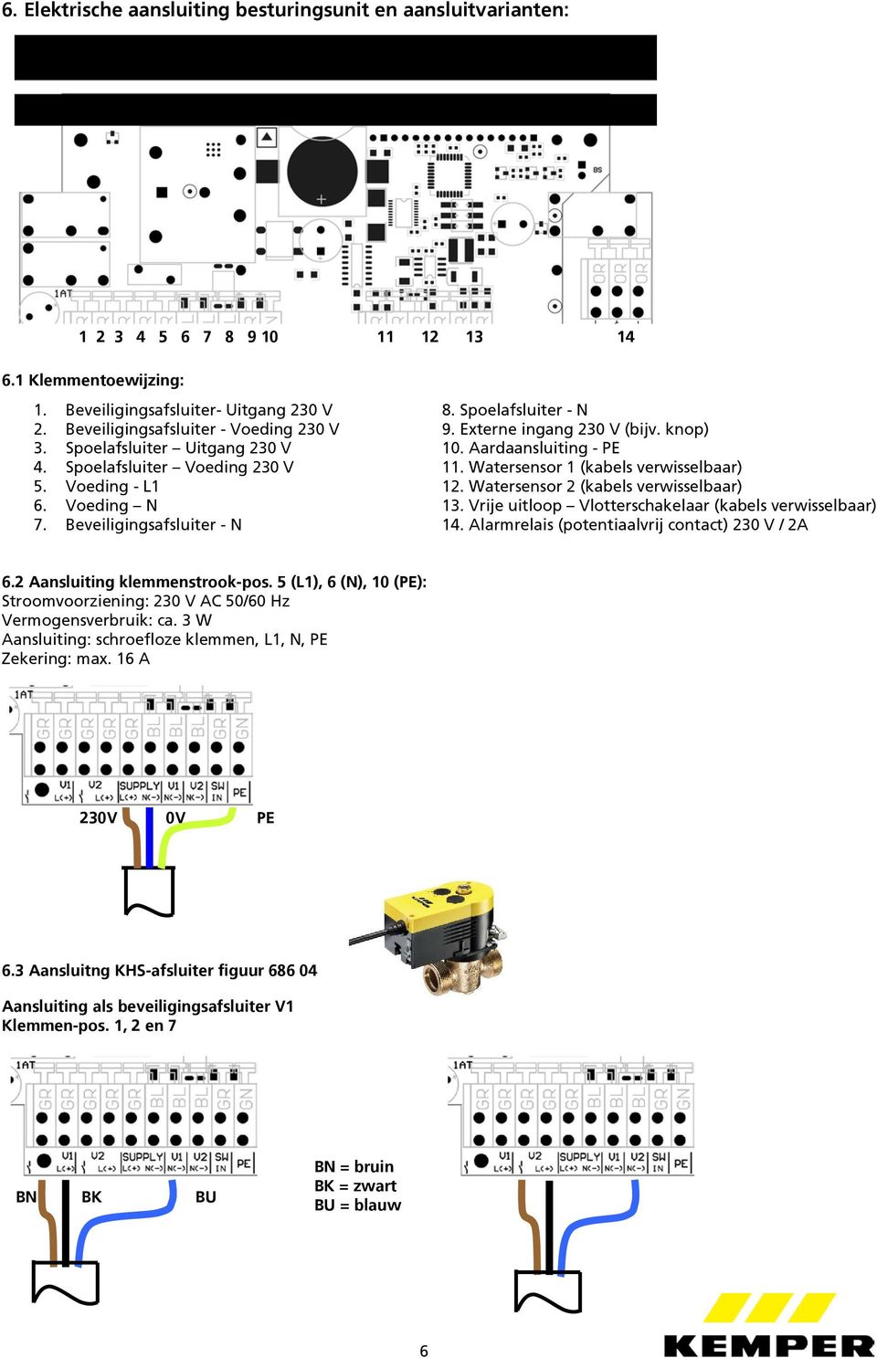 Watersensor (kabels verwisselbaar) 5. Voeding - L 2. Watersensor 2 (kabels verwisselbaar) 6. Voeding N 3. Vrije uitloop Vlotterschakelaar (kabels verwisselbaar) 7. Beveiligingsafsluiter - N 4.