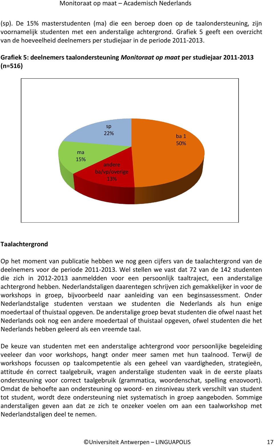 Grafiek 5: deelnemers taalondersteuning Monitoraat op maat per studiejaar 2011-2013 (n=516) ma 15% sp 22% andere ba/vp/overige 13% ba 1 50% Taalachtergrond Op het moment van publicatie hebben we nog