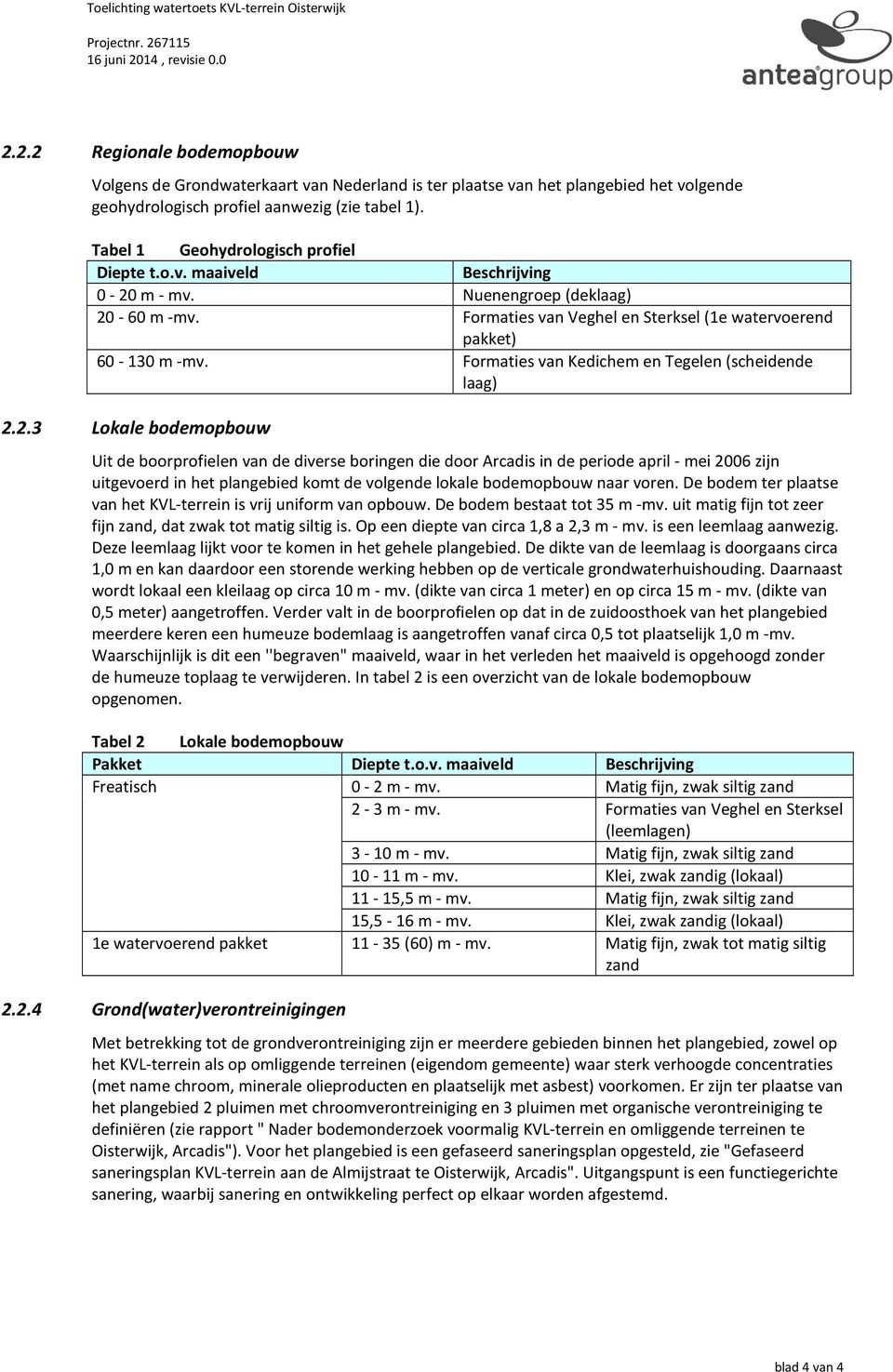 Tabel 1 Geohydrologisch profiel Diepte t.o.v. maaiveld Beschrijving 0-20 m - mv. Nuenengroep (deklaag) 20-60 m -mv. Formaties van Veghel en Sterksel (1e watervoerend pakket) 60-130 m -mv.