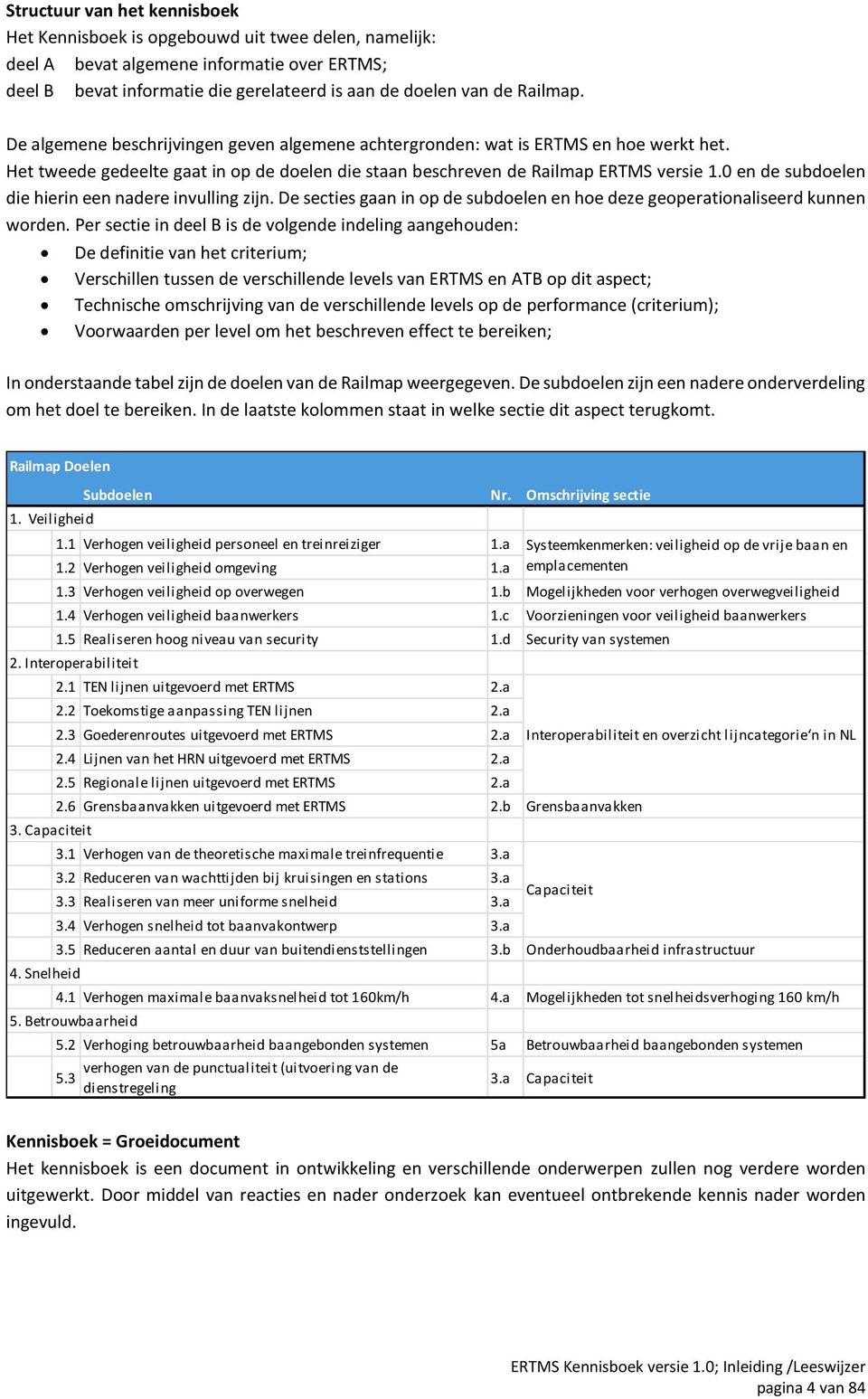 0 en de subdoelen die hierin een nadere invulling zijn. De secties gaan in op de subdoelen en hoe deze geoperationaliseerd kunnen worden.