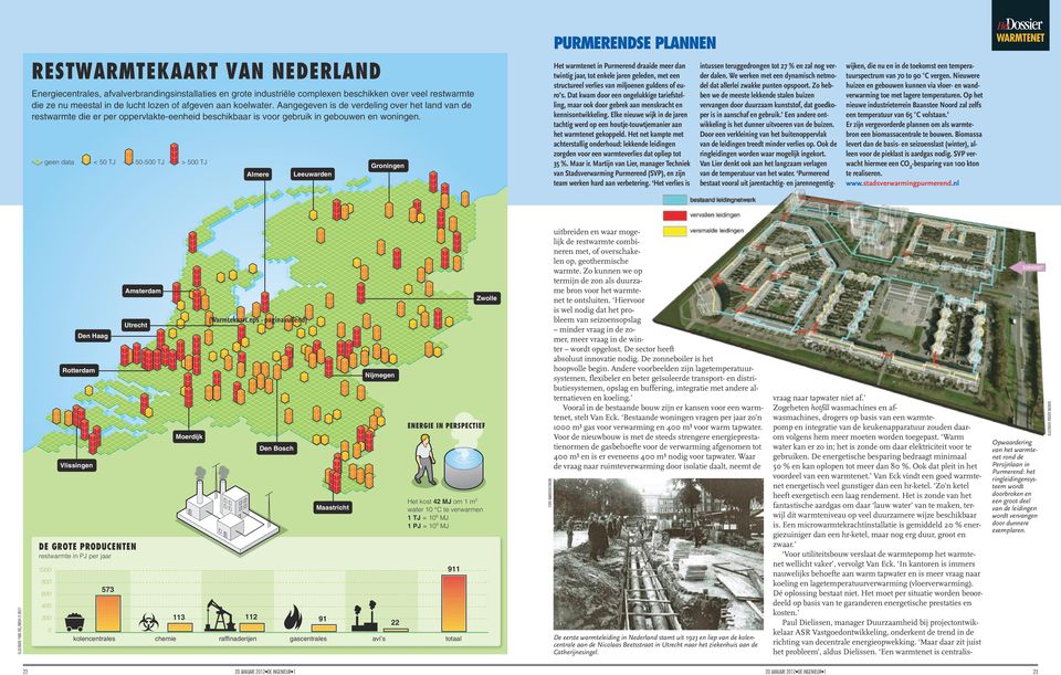 geen data < 50 TJ 50-500 TJ > 500 TJ Almere Leeuwarden Groningen PURMERENDSE PLANNEN in Purmerend draaide meer dan twintig jaar, tot enkele jaren geleden, met een structureel verlies van miljoenen