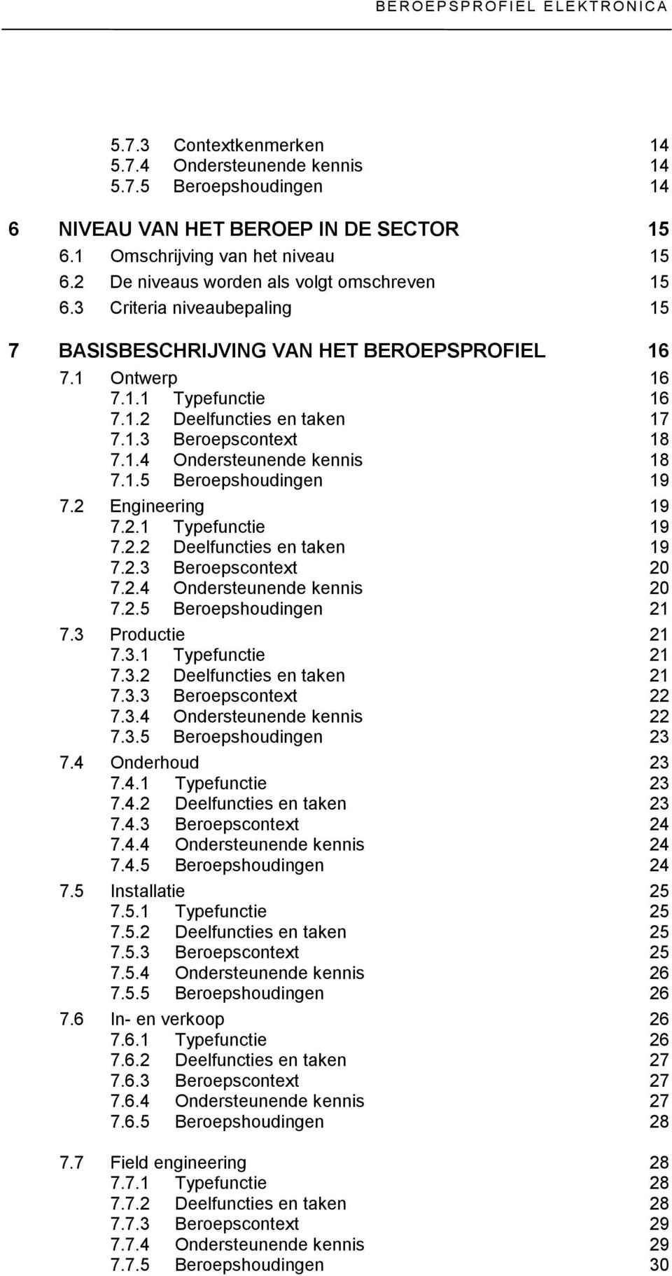 1.4 Ondersteunende kennis 18 7.1.5 Beroepshoudingen 19 7.2 Engineering 19 7.2.1 Typefunctie 19 7.2.2 Deelfuncties en taken 19 7.2.3 Beroepscontext 20 7.2.4 Ondersteunende kennis 20 7.2.5 Beroepshoudingen 21 7.