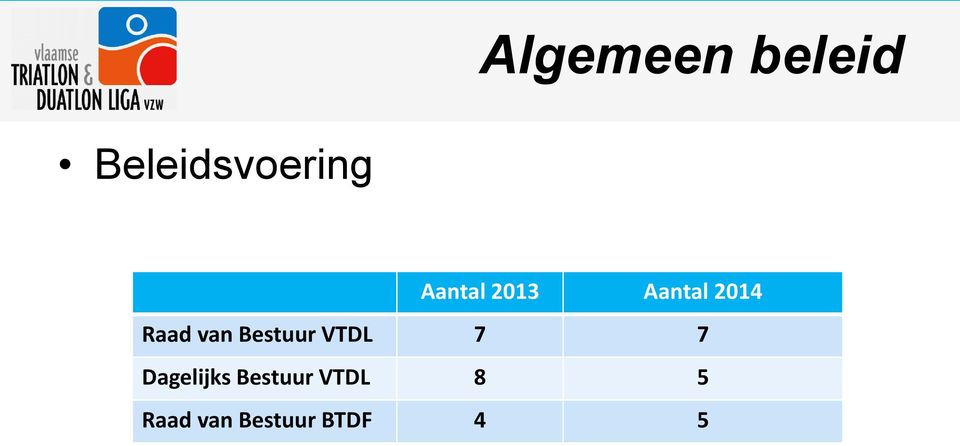 Bestuur VTDL 7 7 Dagelijks