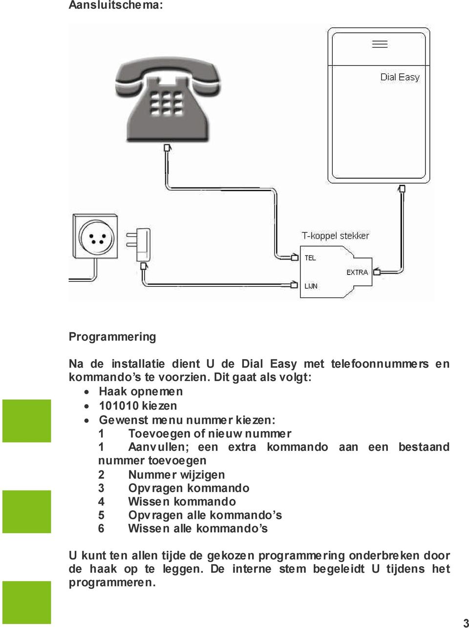 bestaand nummer toevoegen 2 Nummer wijzigen 3 Opvragen kommando 4 Wissen kommando 5 Opvragen alle kommando s 6 Wissen alle