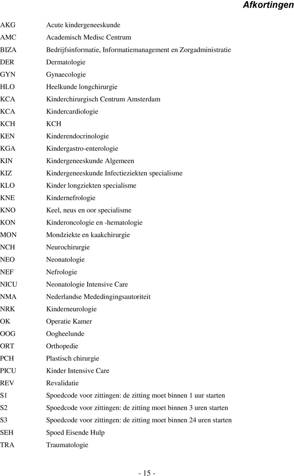 Kindergastro-enterologie Kindergeneeskunde Algemeen Kindergeneeskunde Infectieziekten specialisme Kinder longziekten specialisme Kindernefrologie Keel, neus en oor specialisme Kinderoncologie en