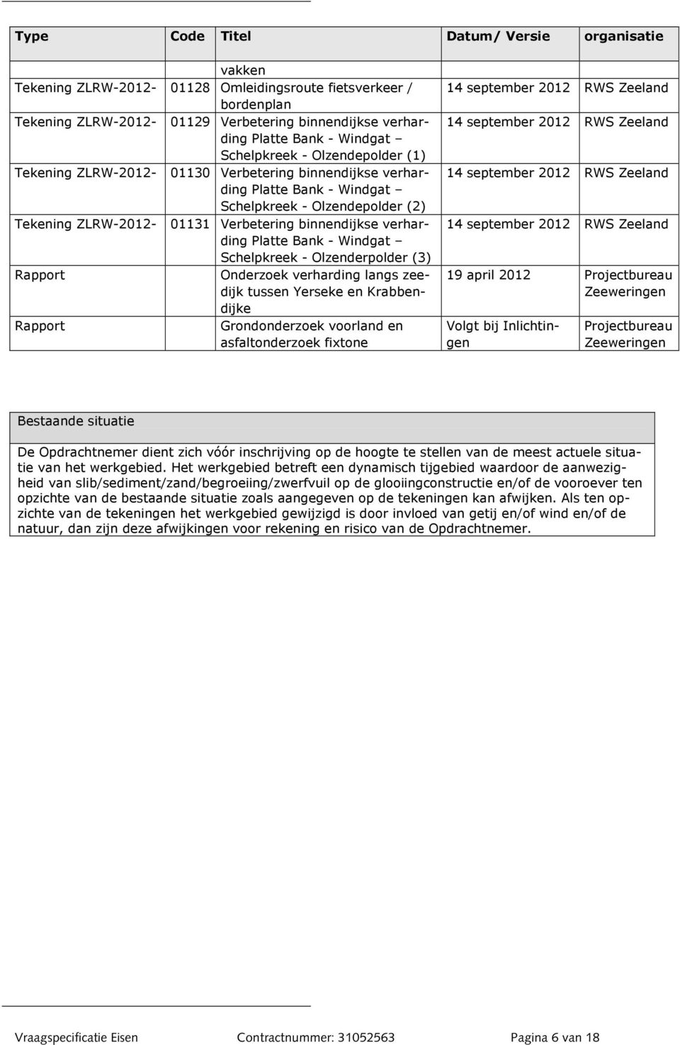 verharding Platte Bank - Windgat Schelpkreek - Olzenderpolder (3) Rapport Onderzoek verharding langs zeedijk tussen Yerseke en Krabbendijke Rapport Grondonderzoek voorland en asfaltonderzoek fixtone