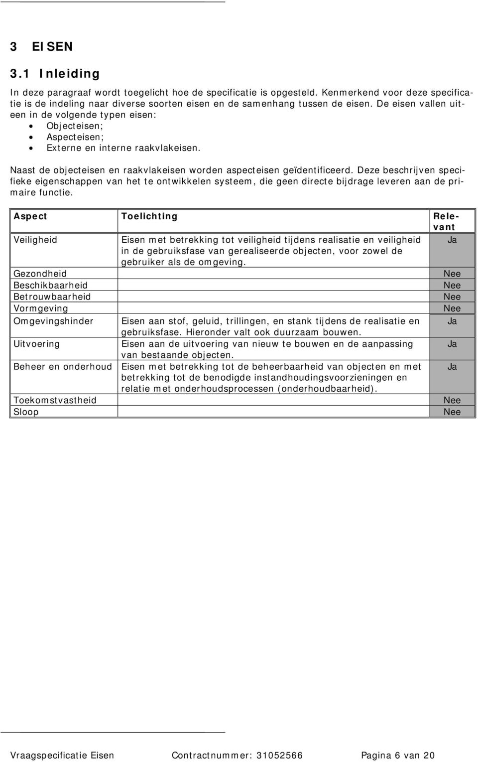 Deze beschrijven specifieke eigenschappen van het te ontwikkelen systeem, die geen directe bijdrage leveren aan de primaire functie.