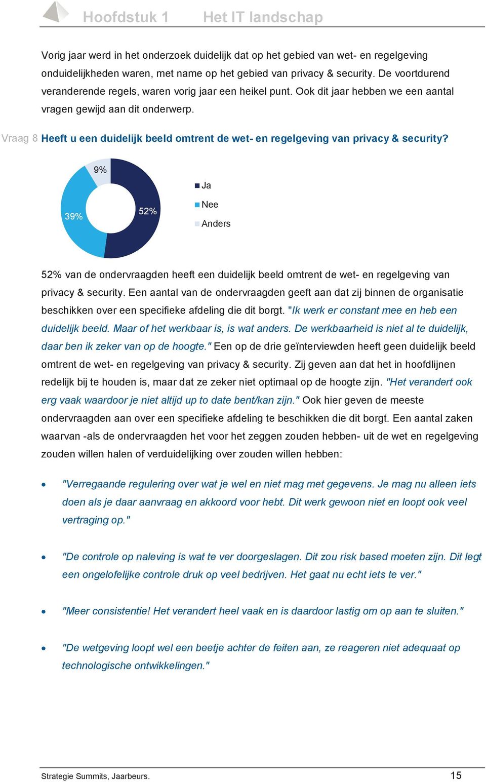 Vraag 8 Heeft u een duidelijk beeld omtrent de wet- en regelgeving van privacy & security?