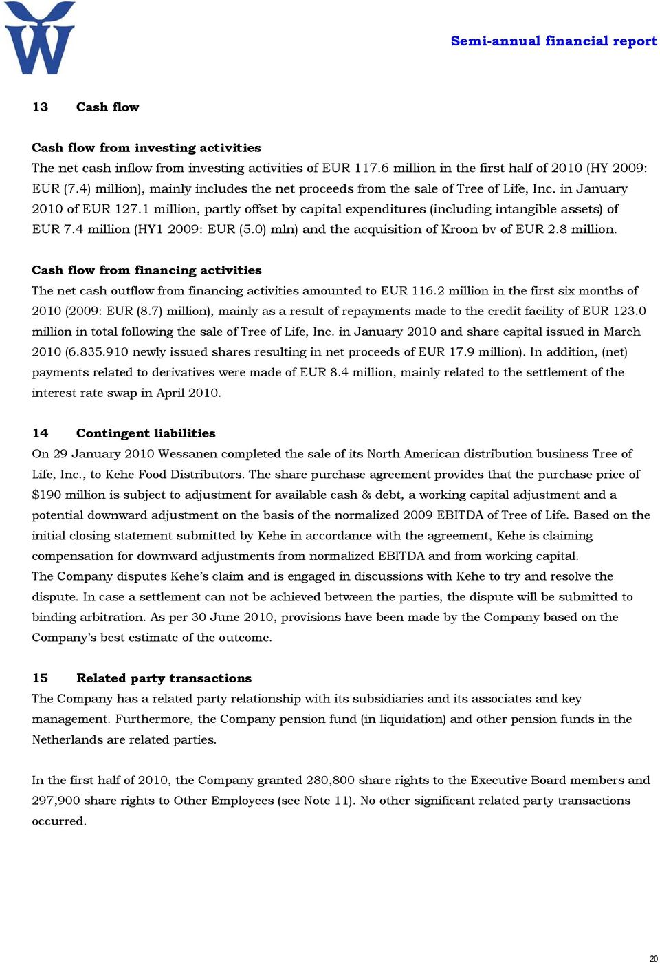 4 million (HY1 2009: EUR (5.0) mln) and the acquisition of Kroon bv of EUR 2.8 million. Cash flow from financing activities The net cash outflow from financing activities amounted to EUR 116.
