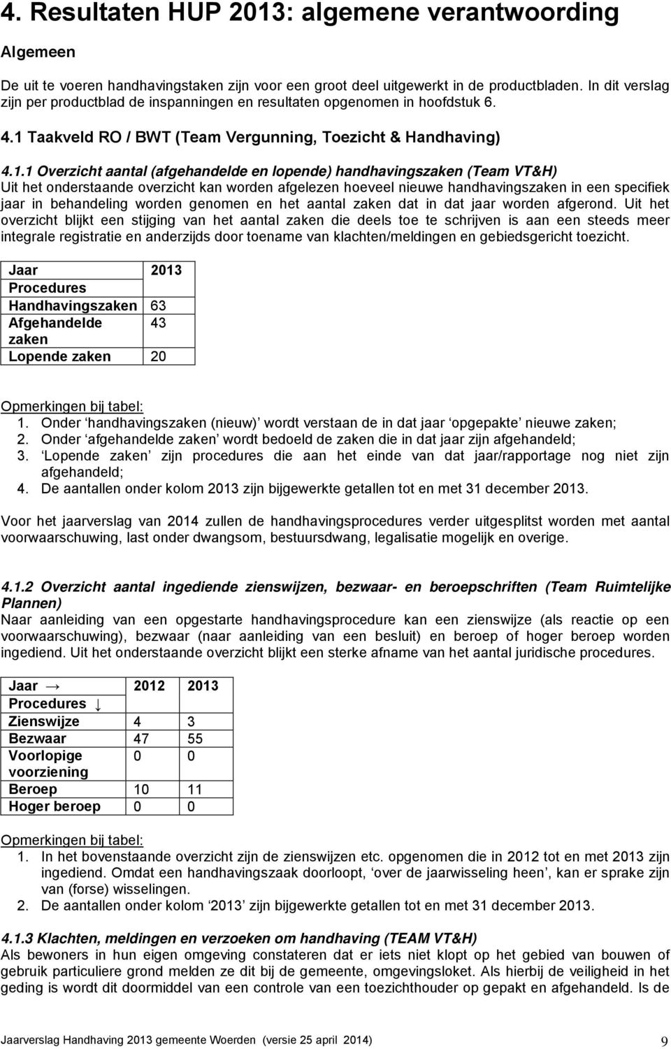 Taakveld RO / BWT (Team Vergunning, Toezicht & Handhaving) 4.1.