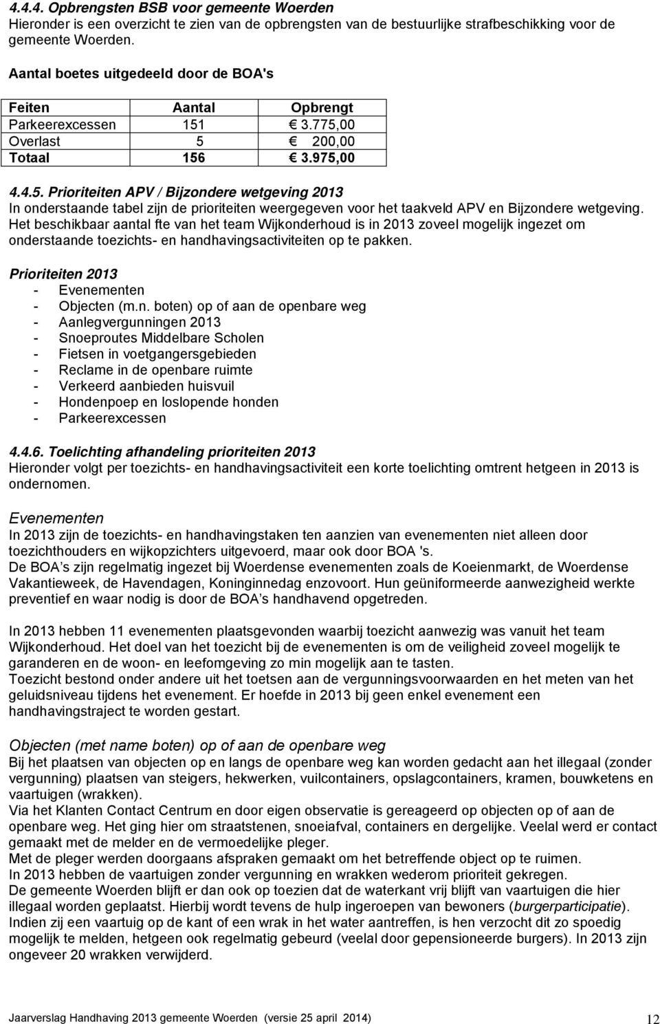 3.775,00 Overlast 5 200,00 Totaal 156 3.975,00 4.4.5. Prioriteiten APV / Bijzondere wetgeving 2013 In onderstaande tabel zijn de prioriteiten weergegeven voor het taakveld APV en Bijzondere wetgeving.