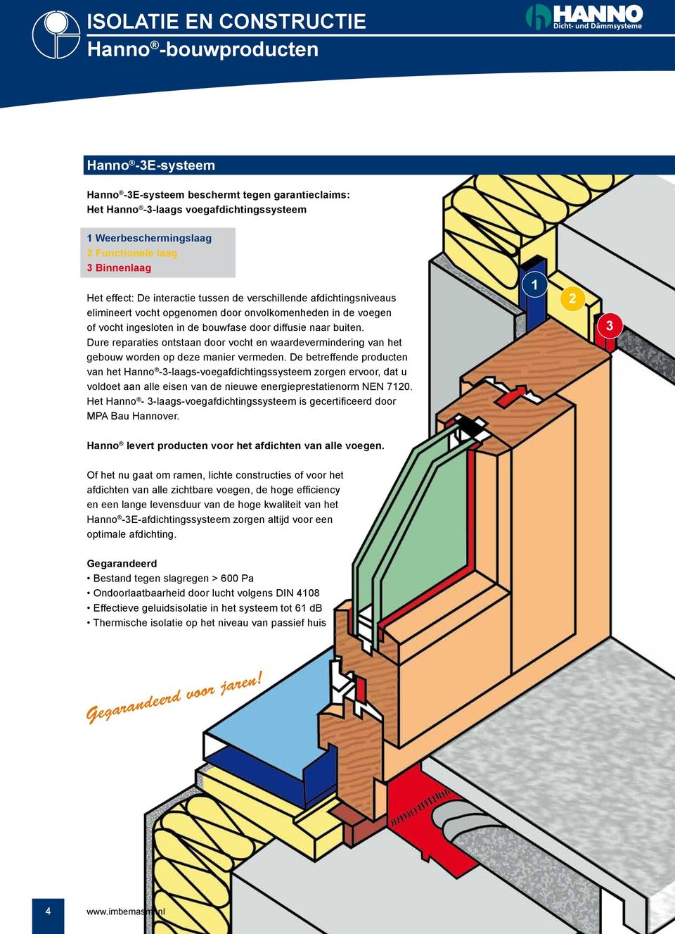 Dure reparaties ontstaan door vocht en waardevermindering van het gebouw worden op deze manier vermeden.