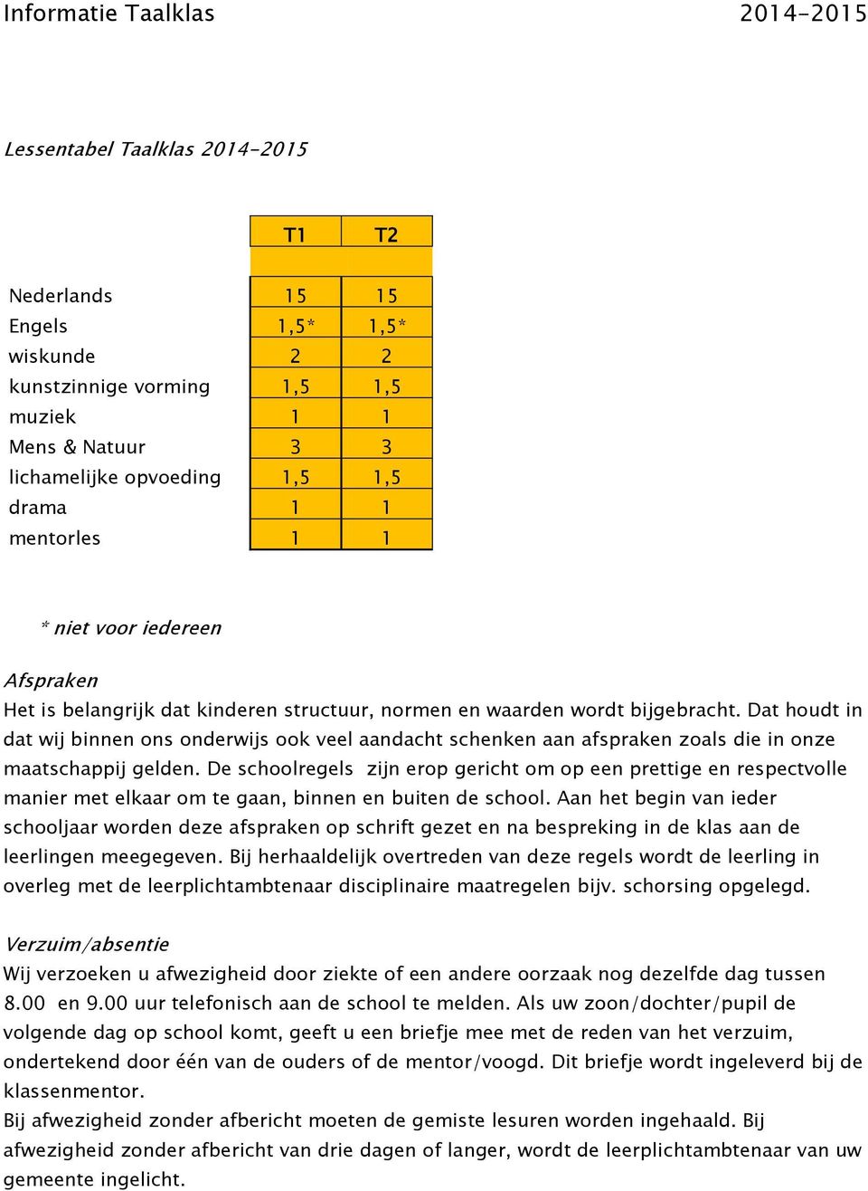 Dat houdt in dat wij binnen ons onderwijs ook veel aandacht schenken aan afspraken zoals die in onze maatschappij gelden.