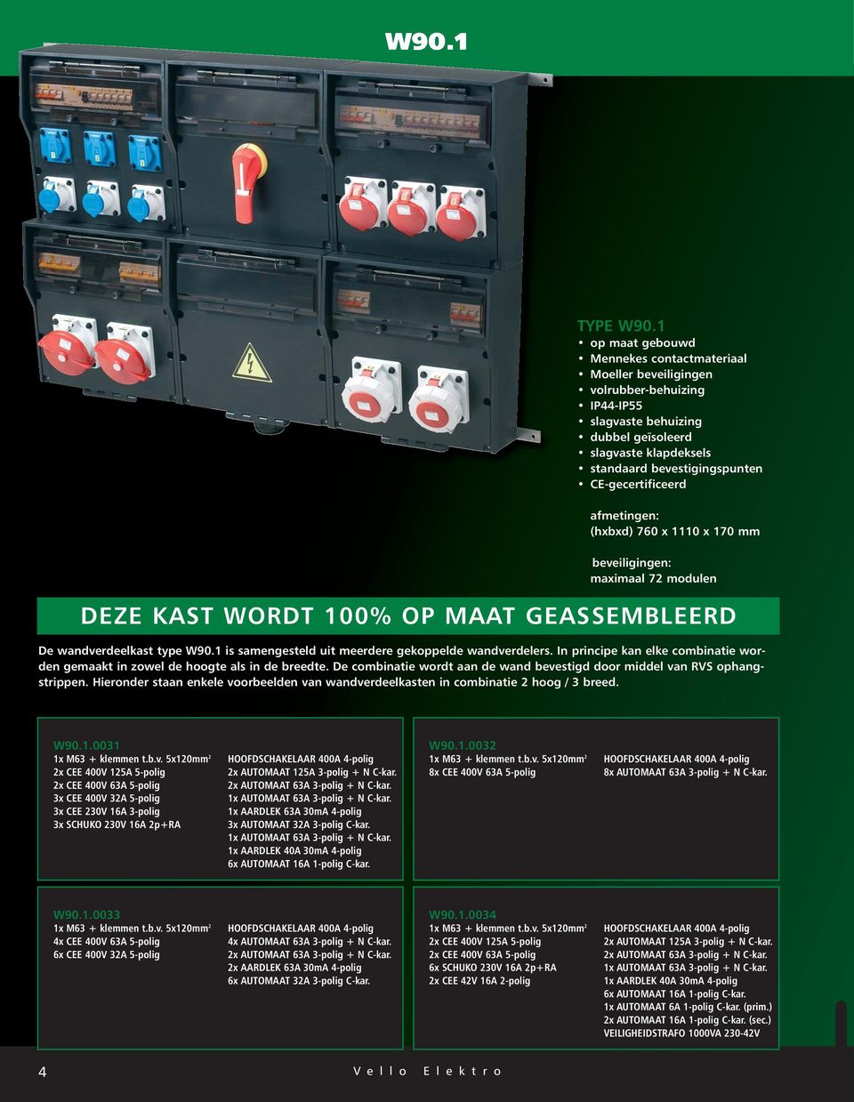 CE-gecertificeerd afmetingen: (hxbxd) 760 x 1110 x 170 mm beveiligingen: maximaal 72 modulen De wandverdeelkast type W90.1 is samengesteld uit meerdere gekoppelde wandverdelers.