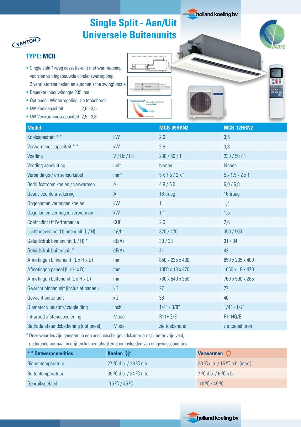 Verwarmen 750 mm Model MCB-09HRN2 MCB-12HRN2 Koelcapaciteit * * kw 2,6 3,5 Verwarmingscapaciteit * * kw 2,9 3,8 Voeding V / Hz / Ph 230 / 50 / 1 230 / 50 / 1 Voeding aansluiting unit binnen binnen