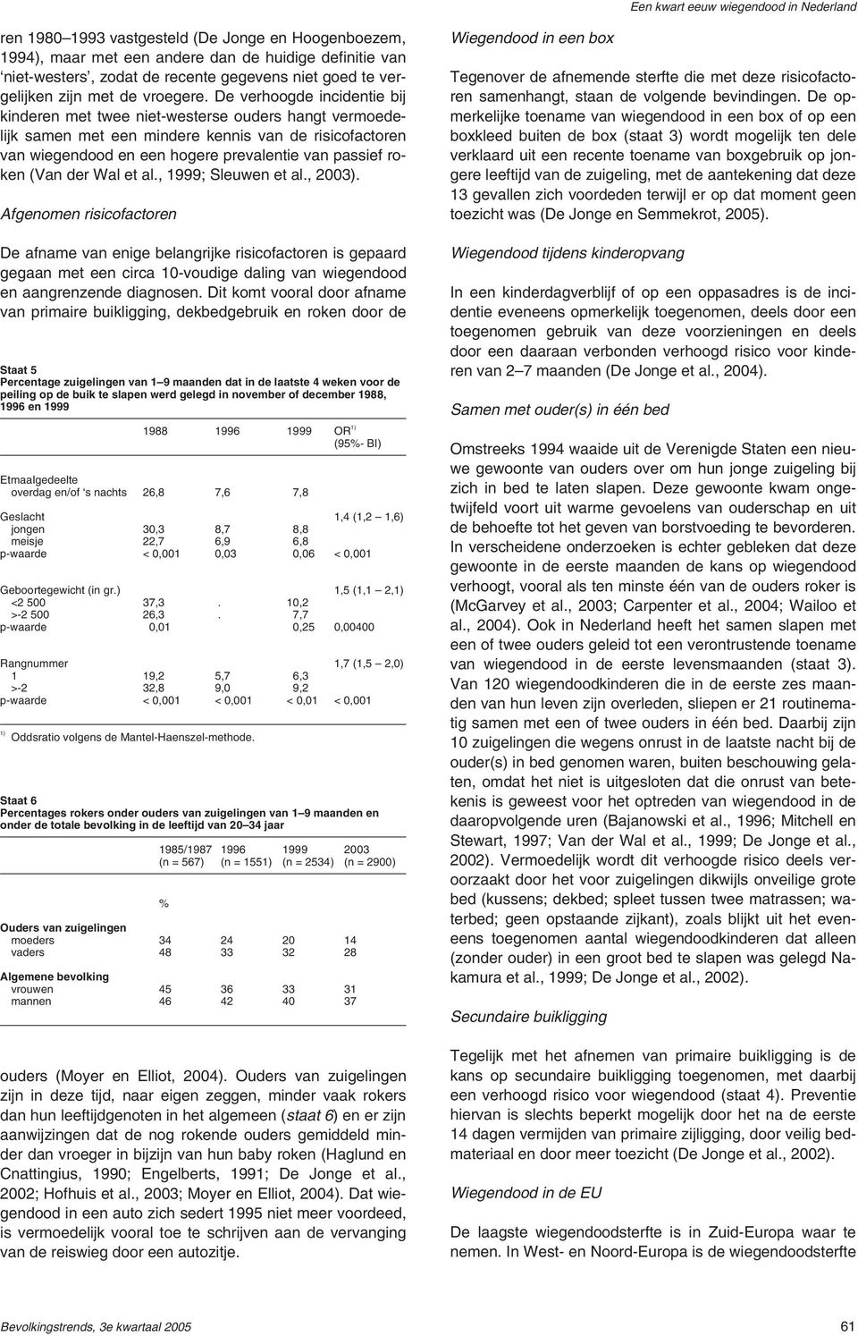 (Van der Wal et al., 1999; Sleuwen et al.,. Afgenomen risicofactoren De afname van enige belangrijke risicofactoren is gepaard gegaan met een circa -voudige daling van wiegendood en aangrenzende diagnosen.