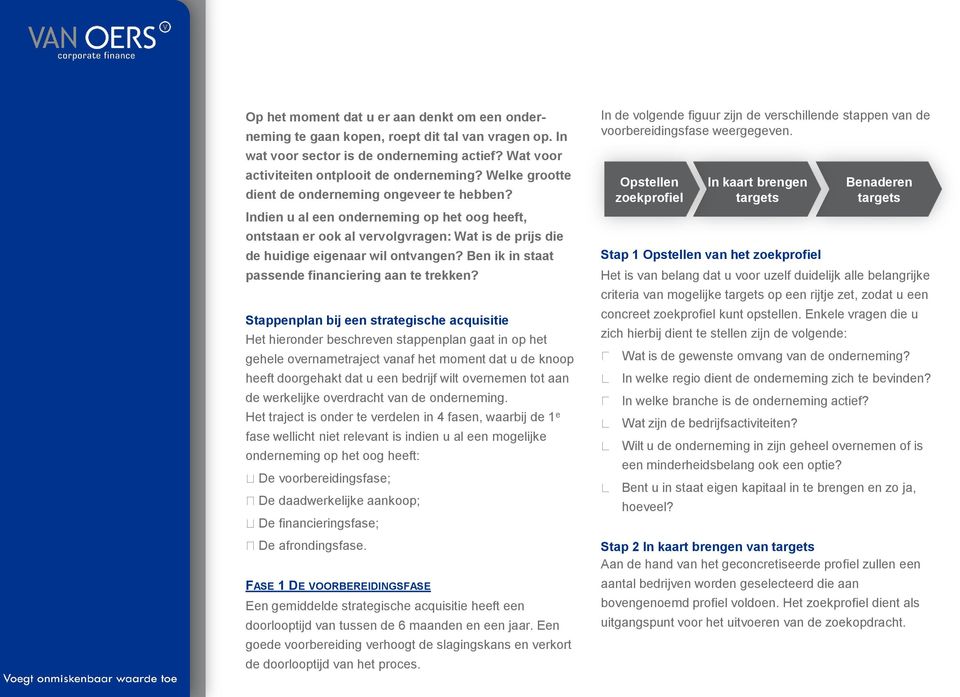 Ben ik in staat passende financiering aan te trekken?