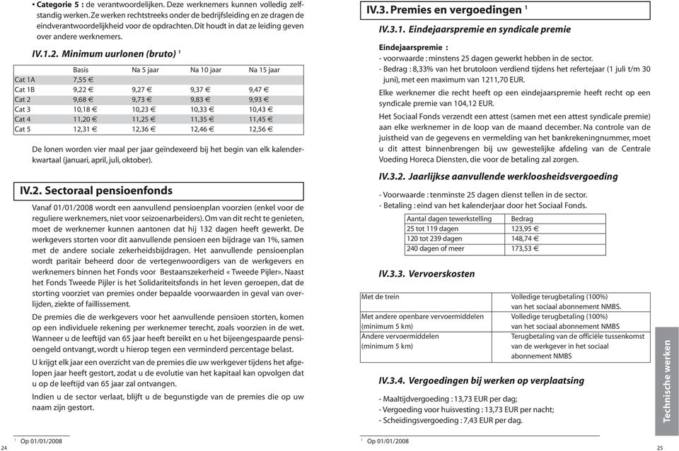 Minimum uurlonen (bruto) Basis Na 5 jaar Na 0 jaar Na 5 jaar Cat A 7,55 Cat B 9,22 9,27 9,37 9,47 Cat 2 9,68 9,73 9,83 9,93 Cat 3 0,8 0,23 0,33 0,43 Cat 4,20,25,35,45 Cat 5 2,3 2,36 2,46 2,56 De