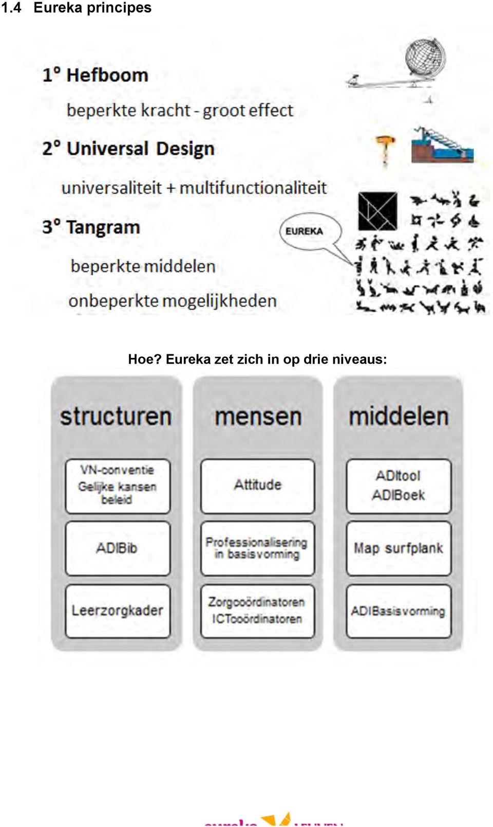 Eureka zet zich