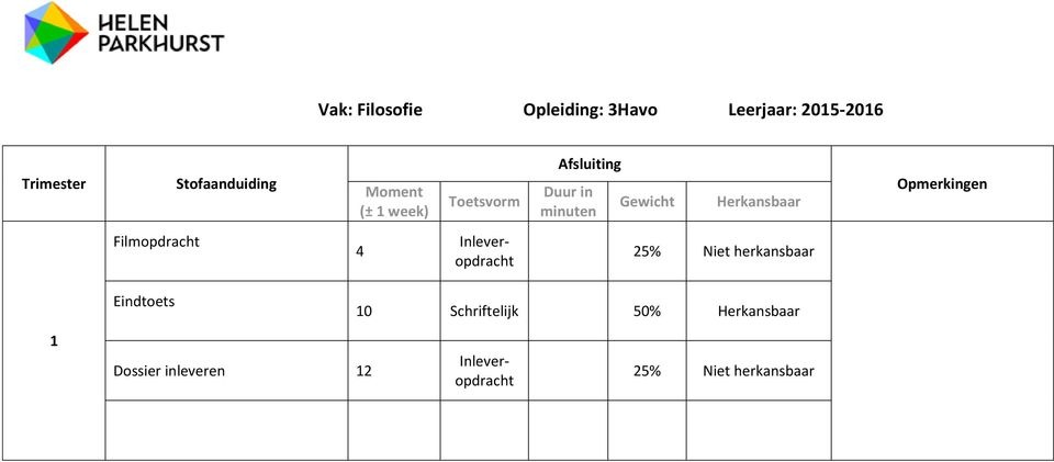 Filmopdracht 4 Inleveropdracht 5% Niet herkansbaar Eindtoets