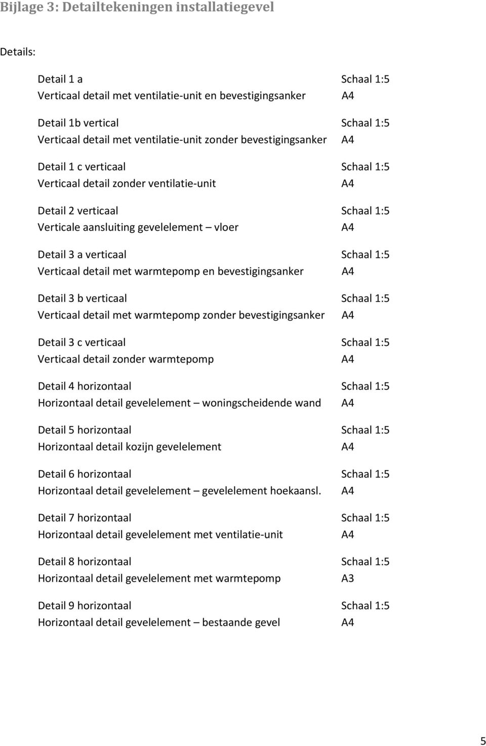 3 a verticaal Schaal 1:5 Verticaal detail met warmtepomp en bevestigingsanker A4 Detail 3 b verticaal Schaal 1:5 Verticaal detail met warmtepomp zonder bevestigingsanker A4 Detail 3 c verticaal