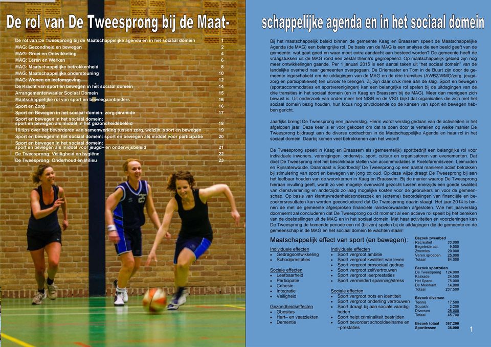 beweegaanbieders 16 Sport en Zorg 16 Sport en Bewegen in het sociaal domein: zorg-piramide 17 Sport en bewegen in het sociaal domein: sport en bewegen als middel in het gezondheidsbeleid 18 10 tips