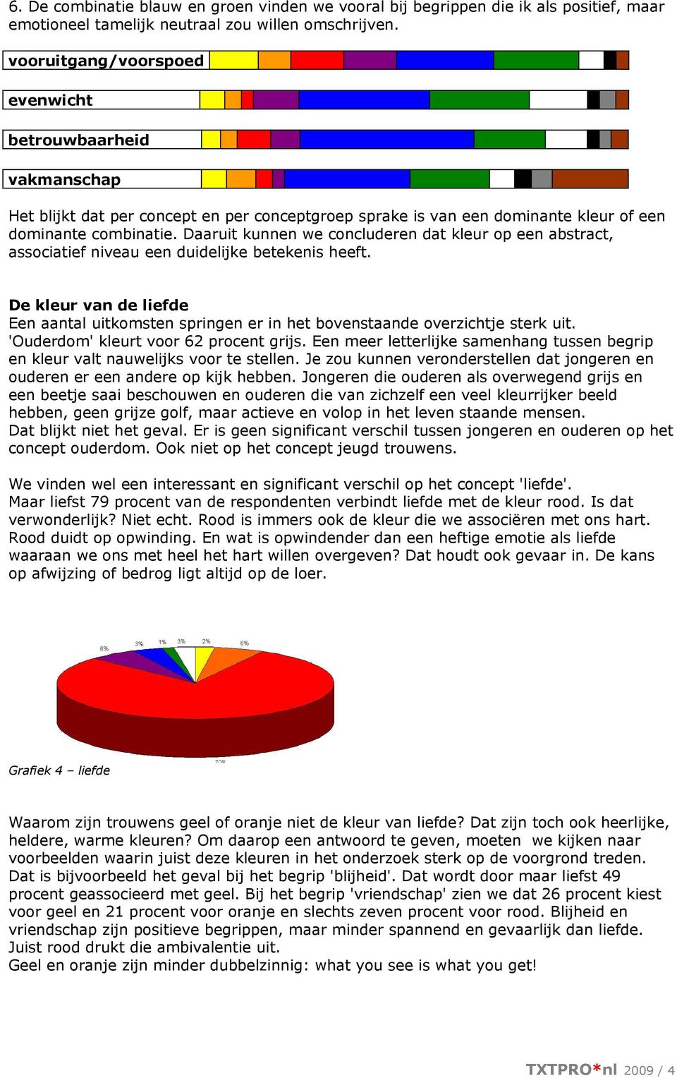 Daaruit kunnen we concluderen dat kleur op een abstract, associatief niveau een duidelijke betekenis heeft.