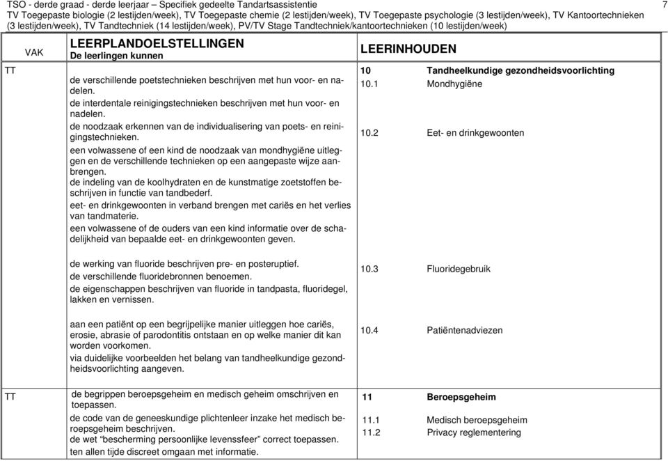 een volwassene of een kind de noodzaak van mondhygiëne uitleggen en de verschillende technieken op een aangepaste wijze aanbrengen.