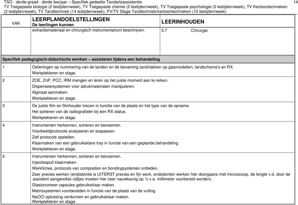 Werkplekleren en stage. 2 ZOE, ZnP, PCC, IRM mengen en leren op het juiste moment aan te reiken. Dispenseersystemen voor adrukmaterialen manipuleren. Alginaat aanmaken. Werkplekleren en stage.