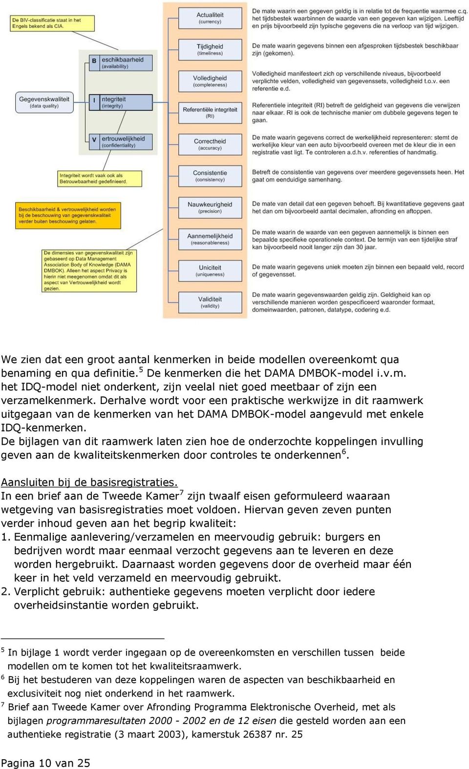 De bijlagen van dit raamwerk laten zien hoe de onderzochte koppelingen invulling geven aan de kwaliteitskenmerken door controles te onderkennen 6. Aansluiten bij de basisregistraties.