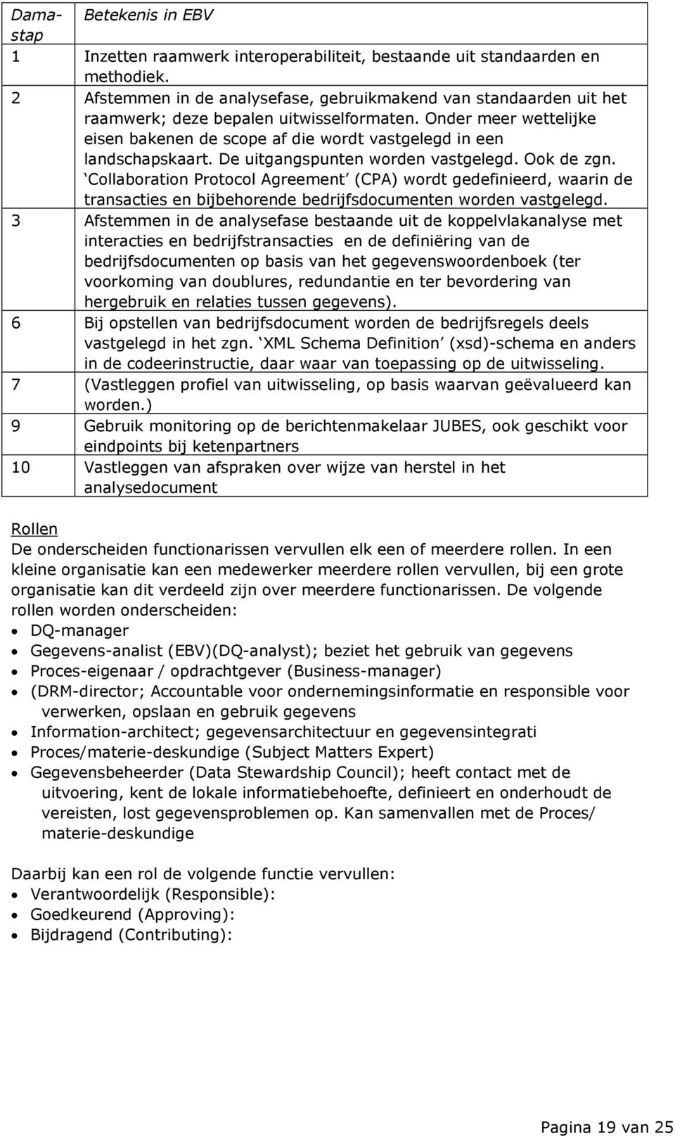 Onder meer wettelijke eisen bakenen de scope af die wordt vastgelegd in een landschapskaart. De uitgangspunten worden vastgelegd. Ook de zgn.