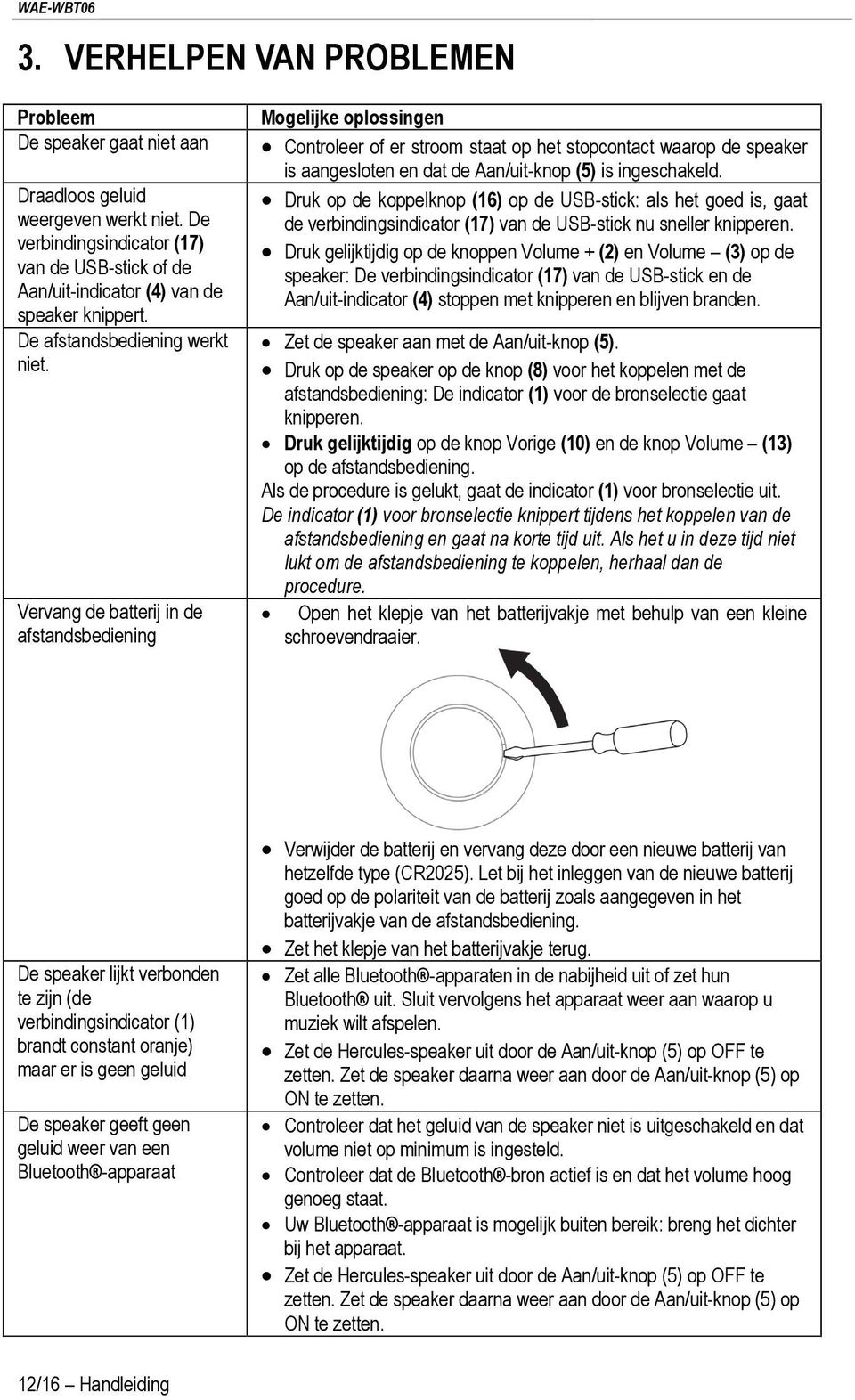 Vervang de batterij in de afstandsbediening Mogelijke oplossingen Controleer of er stroom staat op het stopcontact waarop de speaker is aangesloten en dat de Aan/uit-knop (5) is ingeschakeld.