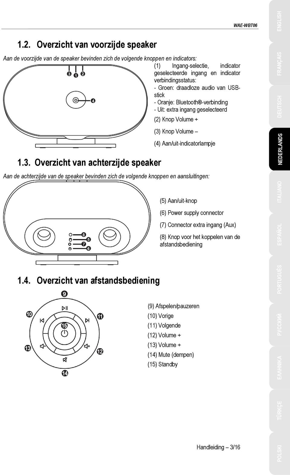 Overzicht van achterzijde speaker (2) Knop Volume + (3) Knop Volume (4)