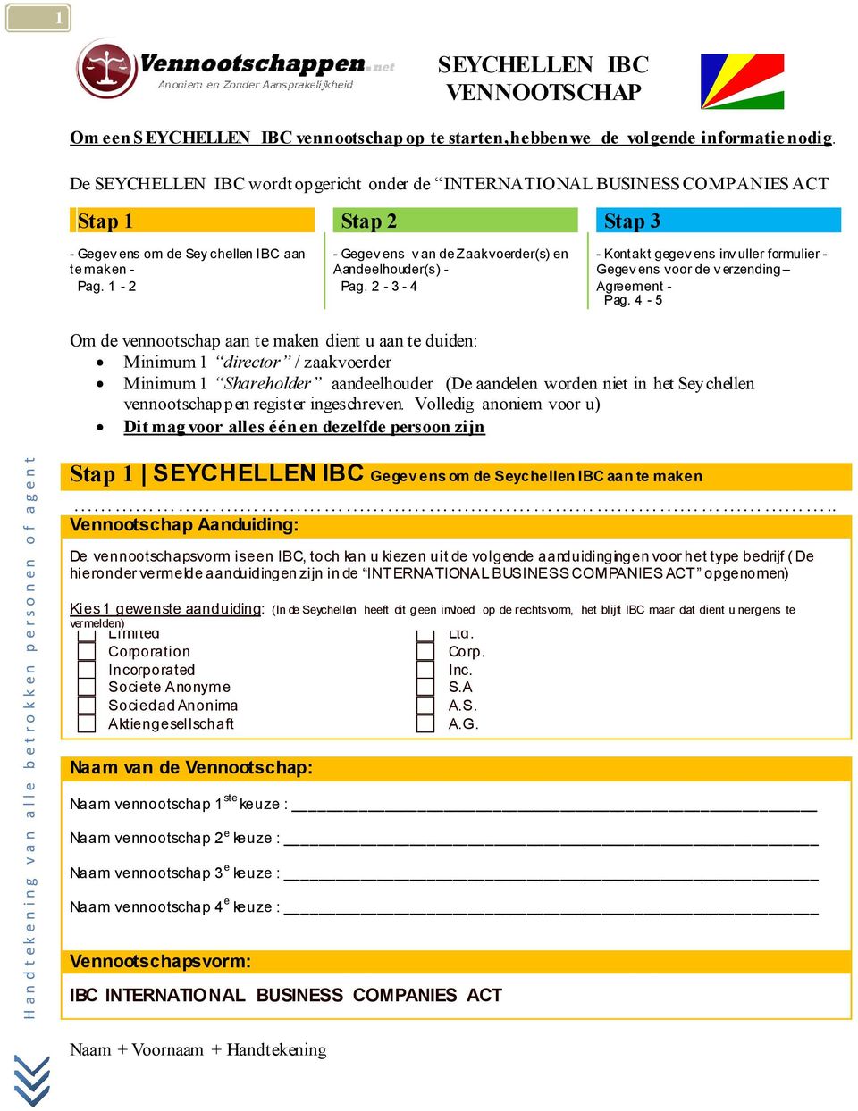 1-2 - Gegev ens v an dezaakvoerder(s) en Aandeelhouder(s) - Pag. 2-3 - 4 - Kontakt gegev ens inv uller formulier - Gegev ens voor de v erzending Agreement - Pag.