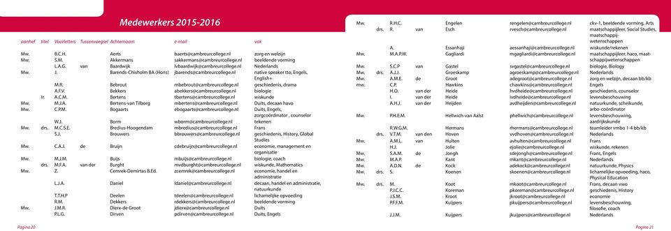 Bebrout mbebrout@cambreurcollege.nl geschiedenis, drama A.F.V. Bekkers abekkers@cambreurcollege.nl biologie Ir. A.C.M. Bertens tbertens@cambreurcollege.nl wiskunde Mw. M.J.A. Bertens-van Tilborg mbertens@cambreurcollege.